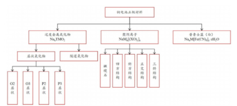 1762528175470582.png image.png