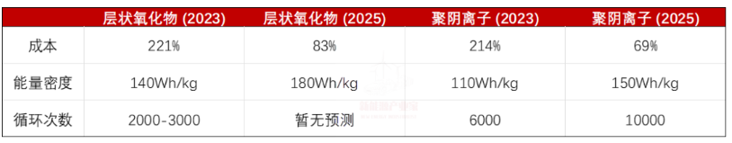 1762528205895400.png image.png