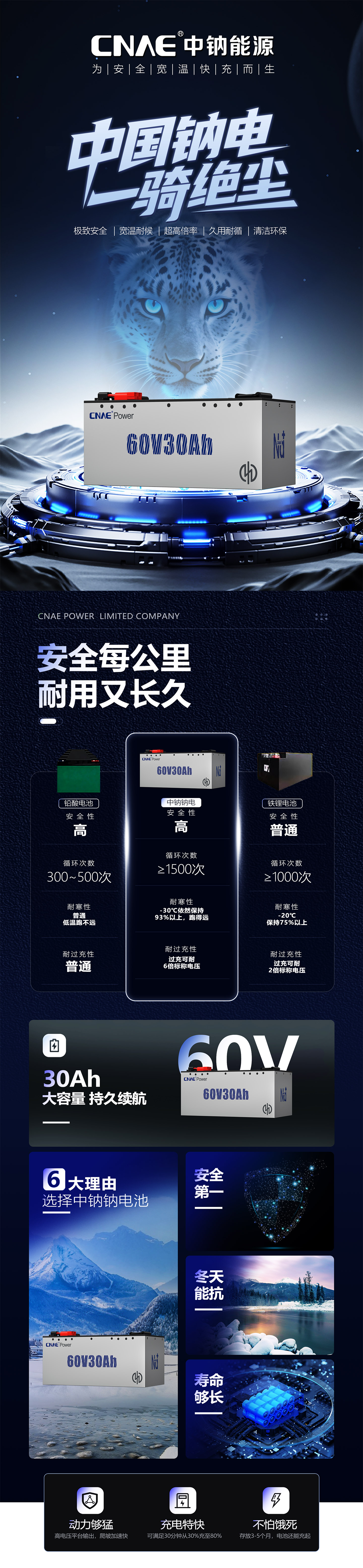 1763098976887184.jpg 60V30Ah-heng.jpg