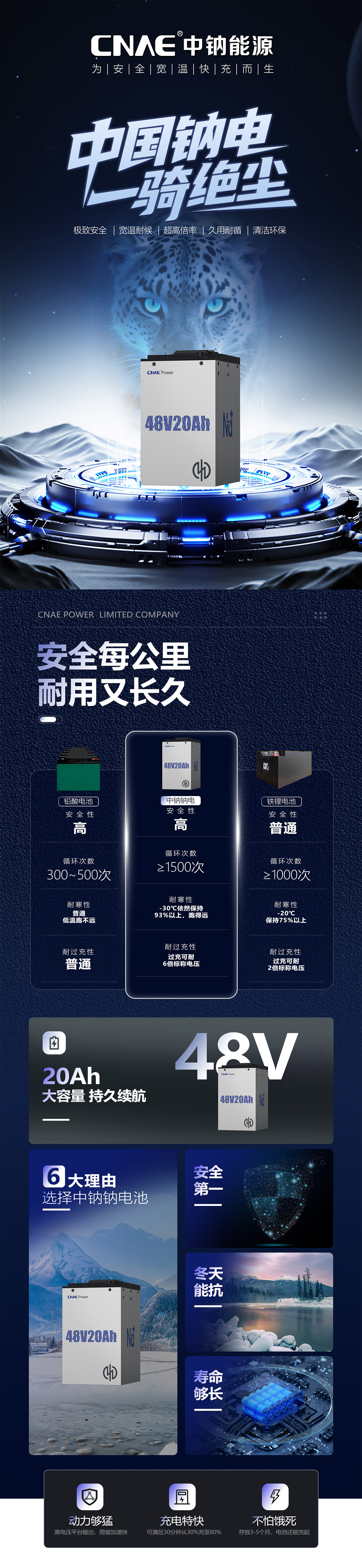 1763104121129684.jpg 48V20Ah.jpg